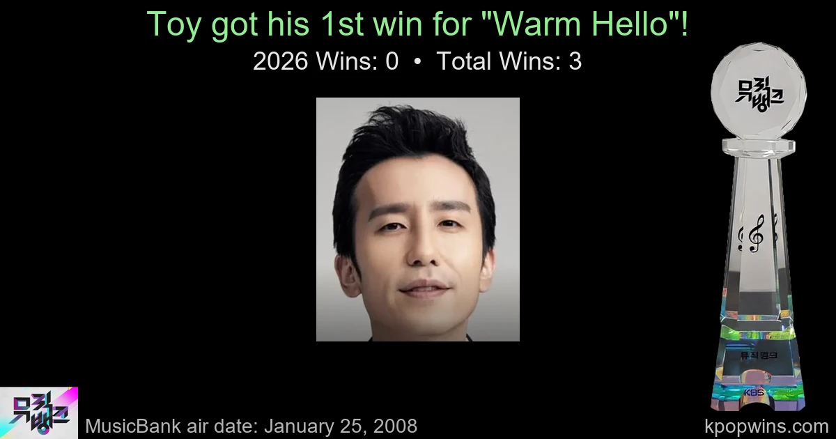 Toy - Warm Hello